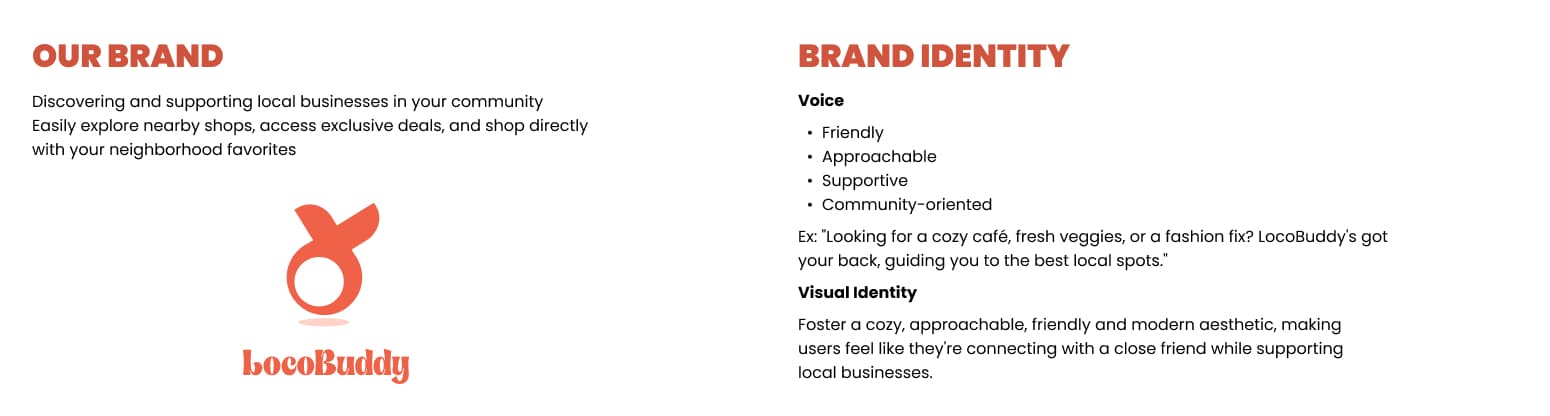 Information about brand and brand identity