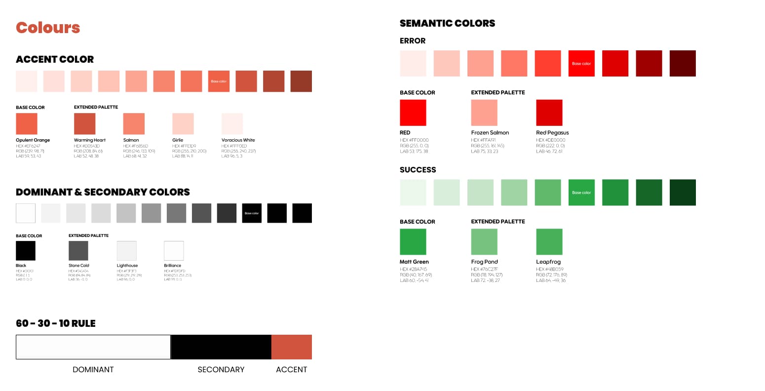 Brand colours and semantic colours