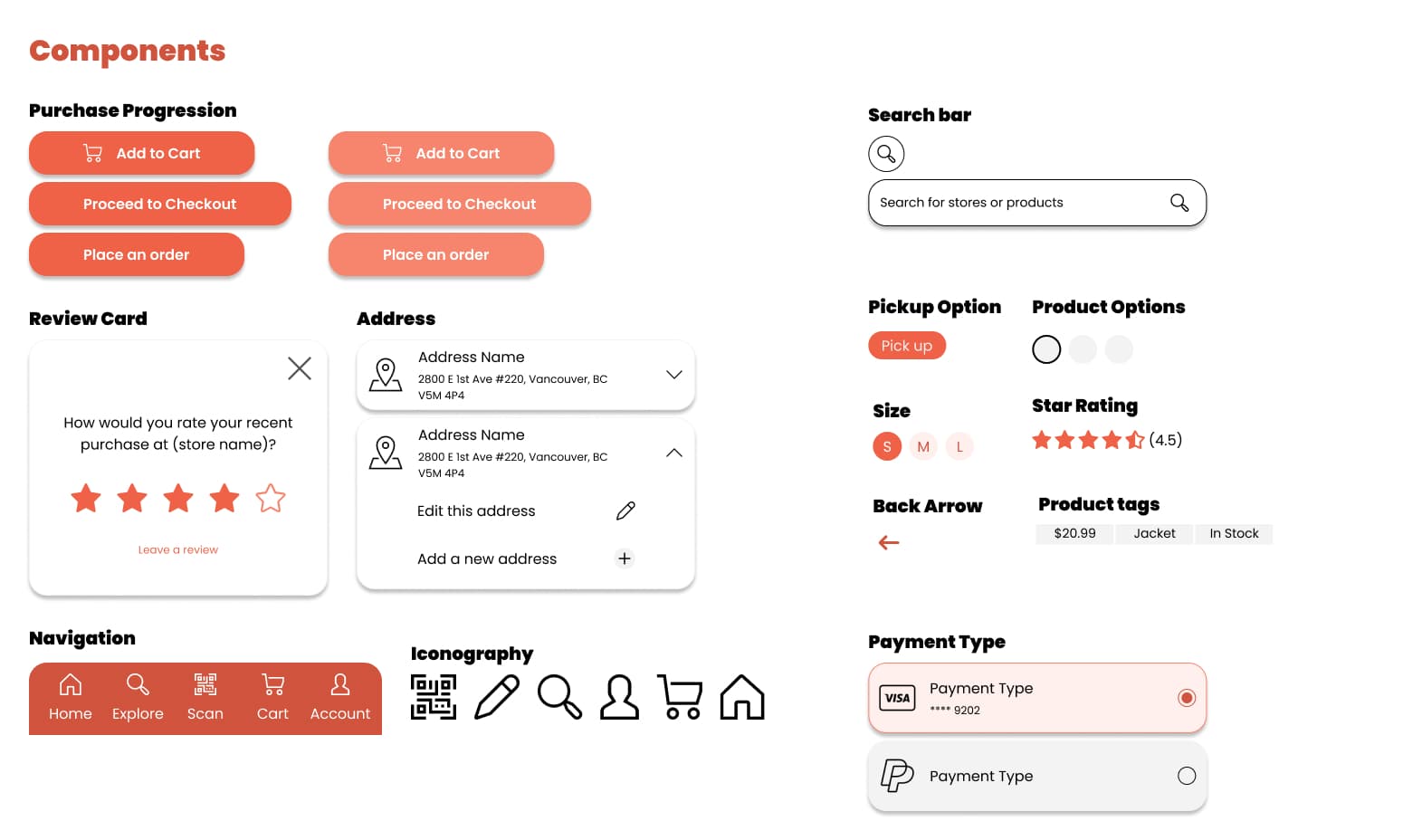 Brand components used in wireframes and prototypes